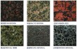 imported granites