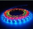 5050 RGB Scan LED flexible ribbon(IP20, IP44, IP68
