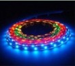 5050 RGB Scan LED flexible ribbon(IP20, IP44, IP68