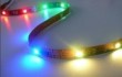 RGB LED Flexible ribbon (IP20, IP44, IP68) 