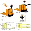 Electric pallet truck TK20L AC