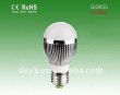 LED Lamp