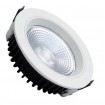 led downlights china with CE ROHS