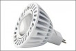 Compositive 5W Spot Light(SP3008)