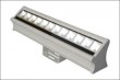 Reflector LED Wall Washer(WW8003)