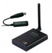 2.4G wireless spy pinhole camera kit CM24050+RC802