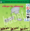 Charger for Samsung E530 EU