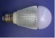 energy saving environment friendly cheap LED bulb