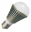 energy saving environment friendly china led bulb