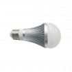 energy saving environment friendly led bulb pric