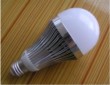 energy saving environment friendly led bulb pric