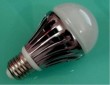 energy saving environment friendly led lighting