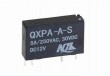 QXPA