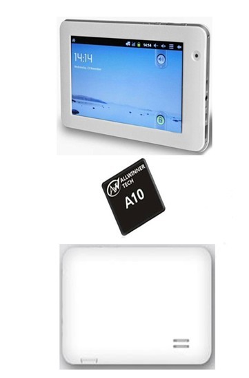 Tablet pc --- GB-A10(Android 4.0)