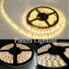 top bright led light