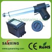 linear actuator motor FD1