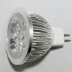 GU10 led spotlight