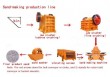 Stone Production Line, Sand Production Line, 