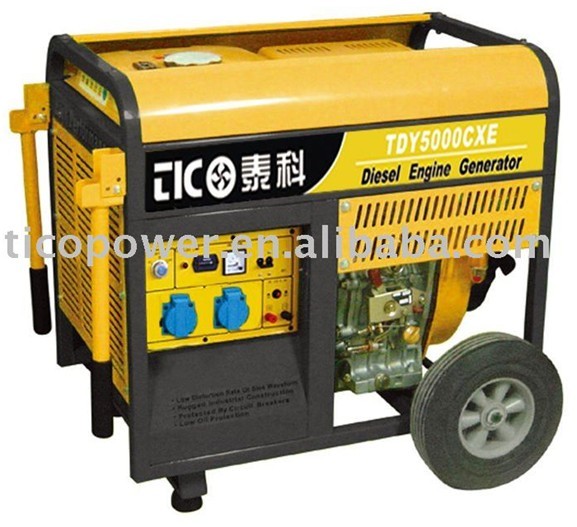 3KVA Diesel Generator Set