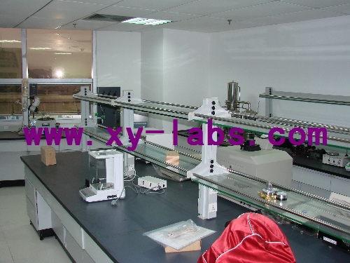 Laboratory Chemistry Operating