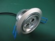 led downlight