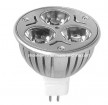 LED Spot Light 